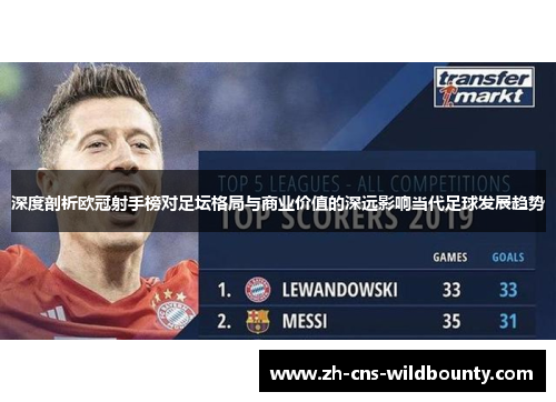 深度剖析欧冠射手榜对足坛格局与商业价值的深远影响当代足球发展趋势