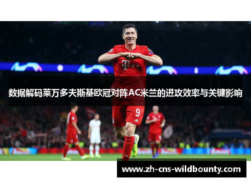 数据解码莱万多夫斯基欧冠对阵AC米兰的进攻效率与关键影响