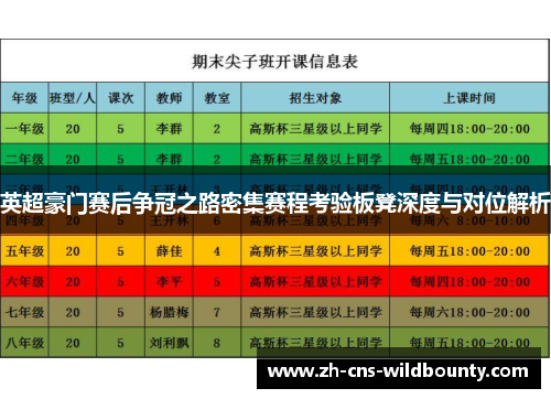 英超豪门赛后争冠之路密集赛程考验板凳深度与对位解析 英超豪门赛后争冠之路密集赛程考验板凳深度与对位解析