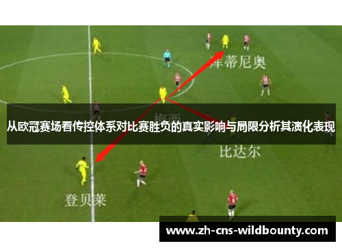 从欧冠赛场看传控体系对比赛胜负的真实影响与局限分析其演化表现