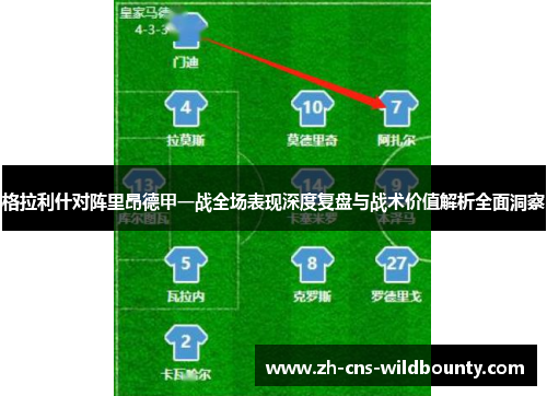 格拉利什对阵里昂德甲一战全场表现深度复盘与战术价值解析全面洞察